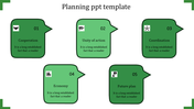 A green themed PowerPoint planning featuring speech bubbles with sections from cooperation to future plan with icons.