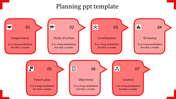 A red themed PPT planning template featuring seven sections from Cooperation to Control with icons and placeholder text.