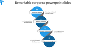 Corporate process flow with blue circular nodes and gray connectors for supply and production stages.