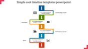 Vertical timeline with colorful boxes connected by arrows, each containing icons and text, on a white background.