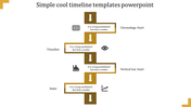 Timeline design featuring yellow blocks with downward arrows, paired with icons for charts and visualization concepts.