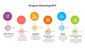 Colorful project planning infographic with six steps from objectives upto risks placed in a white background.