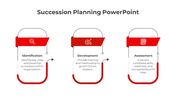 Infographic with three vertically aligned sections, red headers, and curved arrow pathways representing succession stages.