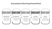Five phase succession planning layout with icons, captions and labels for each step in a connected flow.