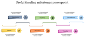 Timeline design with gray, green, blue, pink, orange, and yellow shapes and icons, connected by lines.
