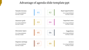 Agenda slide with eight colored items arranged in two columns, each labeled with a number and text describing its benefit.