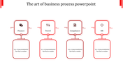Series of four red rectangular blocks with process icons, connected by arrows in a business flowchart.