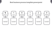 Business process diagram PPT slide with gray blocks from finance to banking, each containing text placeholders with icons.