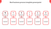 Business process slide showing six square modules with icons and green labels from Finance to Banking.