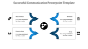 A blue themed communication PowerPoint template with four stages like Non verbal, Written, Face to face, and Oral with icons.