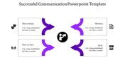 A purple themed communication PPT slide with arrows pointing to four communication methods with icons and placeholder text.