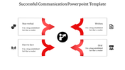 Gray arrows towards four communication types non-verbal, written, face to face, and Oral, centered around a speaker icon.