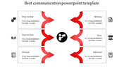 A communication PPT slide featuring different types of communication from non verbal to written with red connected arrows.