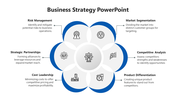 Business strategy infographic, with blue and white alternating segments labeled with icons and strategic concepts.