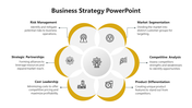 Business strategy infographic arranged with a central chess piece icon, each section representing a strategic focus.