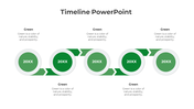 Timeline with five green circular milestones, each labeled 20XX, connected by bold arrows and descriptive text.