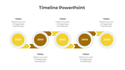Horizontal timeline with five circular orange milestones connected by orange arrows placed in a white background.