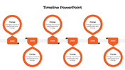 A sleek orange timeline PowerPoint template showcasing six circular markers for each year along with descriptions.