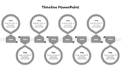 Orange vertical timeline with numbered arrows and icons, linked to caption boxes detailing each growth step.