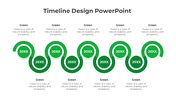 A curved green timeline with nine circular markers, each containing 20XX, connected in a continuous wave like flow.