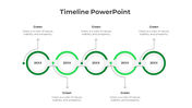 Six stage linear business process timeline with brown circular nodes and numbered arrows from 01 to 06.