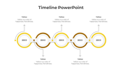 Modern yellow themed timeline infographic with five circular milestones labeled 20XX and descriptive text above and below.