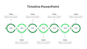 Structured seven stage timeline with green bordered circles, connectors, and explanatory text about the color.