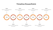 An orange themed timeline PowerPoint template with circles, arrows, and year labels with descriptions.