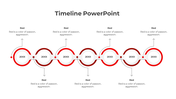 Horizontal timeline featuring seven red connected steps with circular markers, and milestone descriptions.