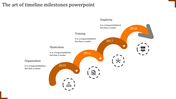 Dynamic blue timeline infographic showing four key years, with a wave-like flow and corresponding milestone icons.