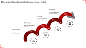 Timeline milestones PPT slide with red curved markers from 2015 to 2018, each labeled with a year and technique description.