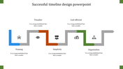 Multicolored zigzag timeline with icons and text, featuring blue, brown, green, and gray text sections for key concepts.