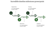 Timeline slide with milestones for 2014 to 2017 featuring green colored arrows and icons with placeholder text.