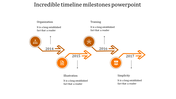 Business timeline infographic featuring orange arrows and milestone icons for years 2014-2017, arranged in a zigzag pattern.