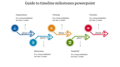 Timeline with colored arrows for milestones from 2014 to 2018, featuring icons and descriptions.