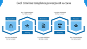 Horizontal infographic with five blue shield sections, each featuring an icon and label, representing a structured process. 