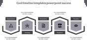 Five-step grey timeline with hexagon icons and placeholders, representing stages from organization to visualization.