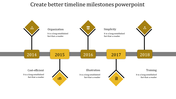 Horizontal timeline with five yellow rectangular year markers and connected diamond shapes containing business icons.