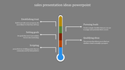 Sales Presentation Ideas PowerPoint Slide