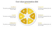 Core values PowerPoint slide with eight segments, each representing a different value from excellence to respect.