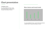 Chart presentation slide with a bar graph showing values, alongside text about company colors and visual trends.