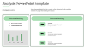 Analysis PowerPoint slide featuring a bar graph and vehicle icons with placeholders for text and subheadings.