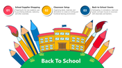 Illustration of a school building surrounded by oversized pencils, paintbrushes, and crayons on a green hill with text.