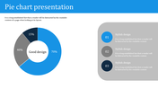 Slide featuring a circular pie chart with three sections in blue, navy and gray, with percentages, paired with captions.