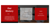 Bold red section on left with white header and two transparent overlay box with year labels, over an office meeting photo.