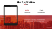 Red background with a cityscape, an app mockup with a tablet centered in the frame, and two statistics displayed beside.