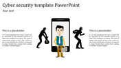 A cyber security slide with placeholders for text on both sides, showcasing a smartphone in the center with characters.