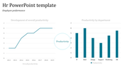Productivity analysis with a line chart for overall trends and a bar chart for departmental performance, in blue theme.