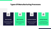 81458-manufacturing-powerpoint-template-04