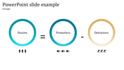 A comparison of three groups: Passive, Promoters, and Detractors, represented by circular icons with relevant symbols.